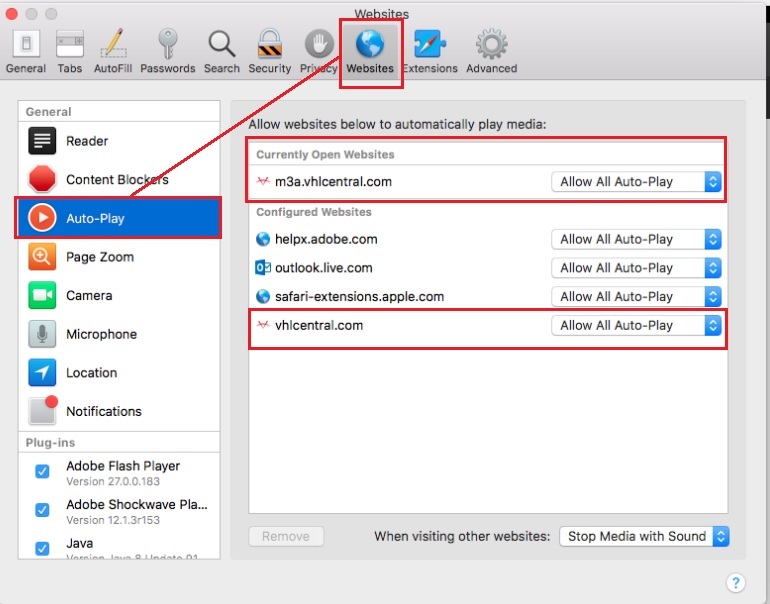 Screenshot shows the Safari Preferences window open to the Websites tab. In the left sidebar, Auto-Play is selected.  The main panel shows website auto-play settings with sections for Currently Open Websites and Configured Websites.  Entries such as m3a.vhlcentral.com and vhlcentral.com are highlighted, each set to Allow All Auto-Play.  Red boxes and arrows emphasize the Websites tab, the Auto-Play option, and the vhlcentral sites.