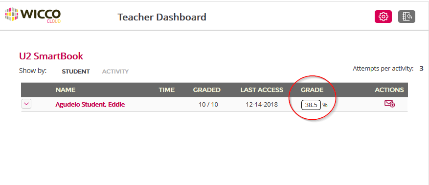 NOW Student Dashboard