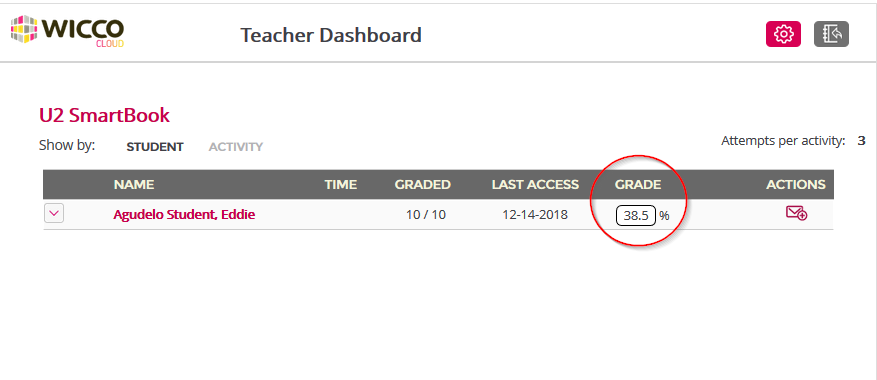 Use the Teacher Dashboard – Support Center