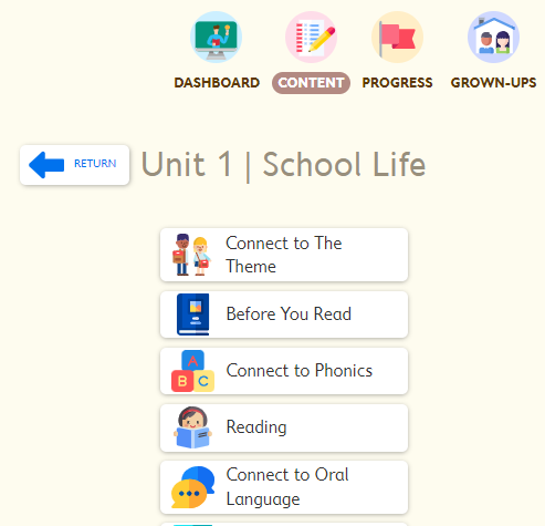 A dashboard screenshot displays progress in Unit 1 "School Life," with sections on theme connection, phonics, reading, and oral language.