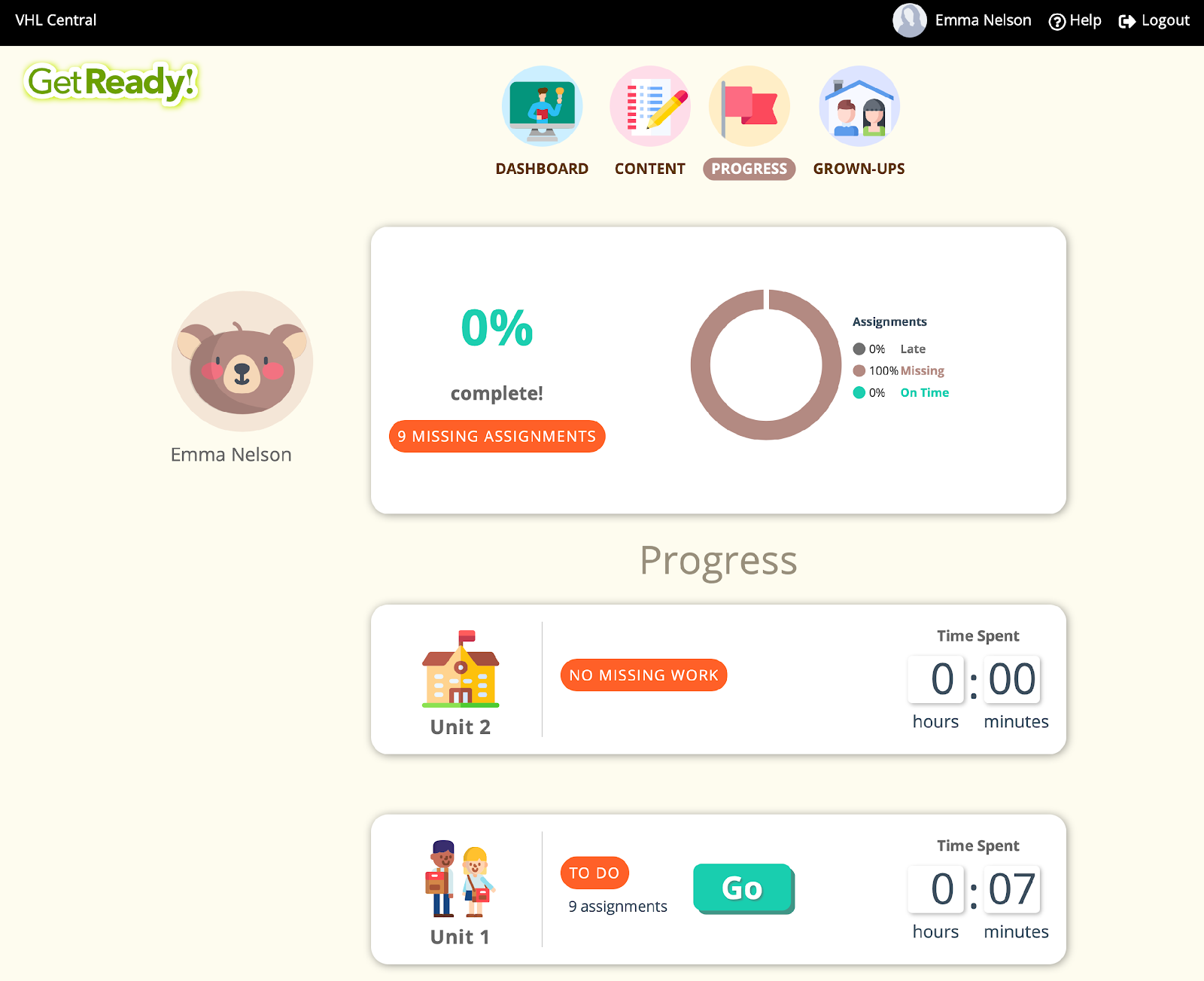 A dashboard displays Emma Nelson's progress with 0% assignments done, 9 missing tasks, and 7 minutes spent on Unit 1.