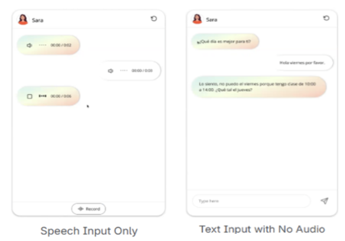 Side-by-side comparison of two Partner Chat input modes — Speech Input Only with audio bubbles and a Record button, and Text Input with No Audio showing a typed conversation and text field.