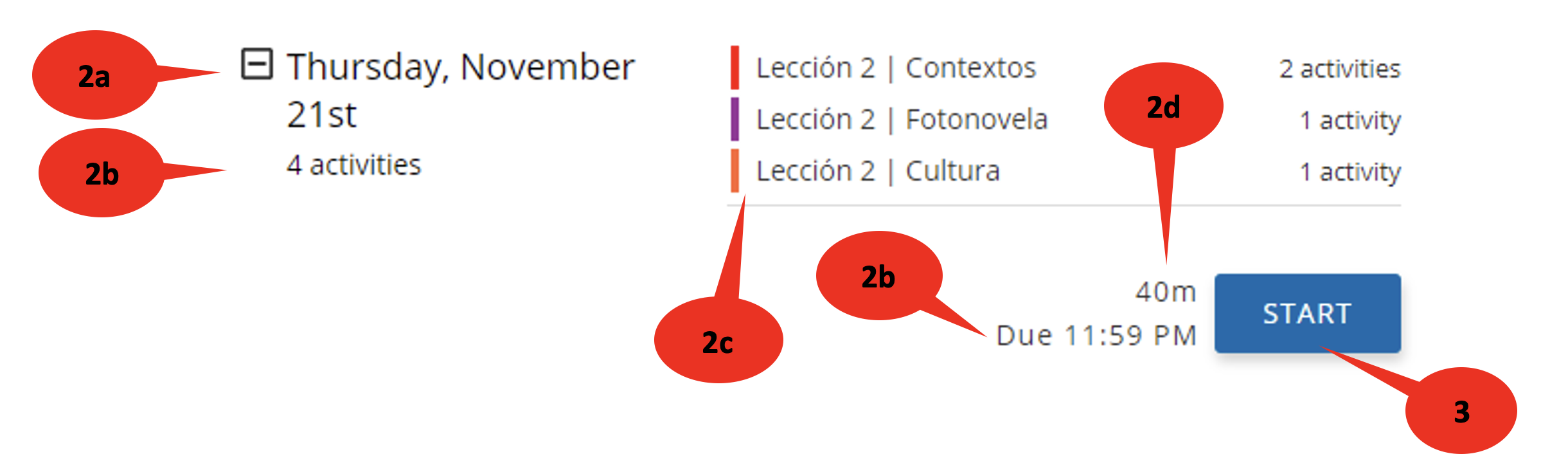 Zoom of an assignment due date list with labels to key items including the start button.