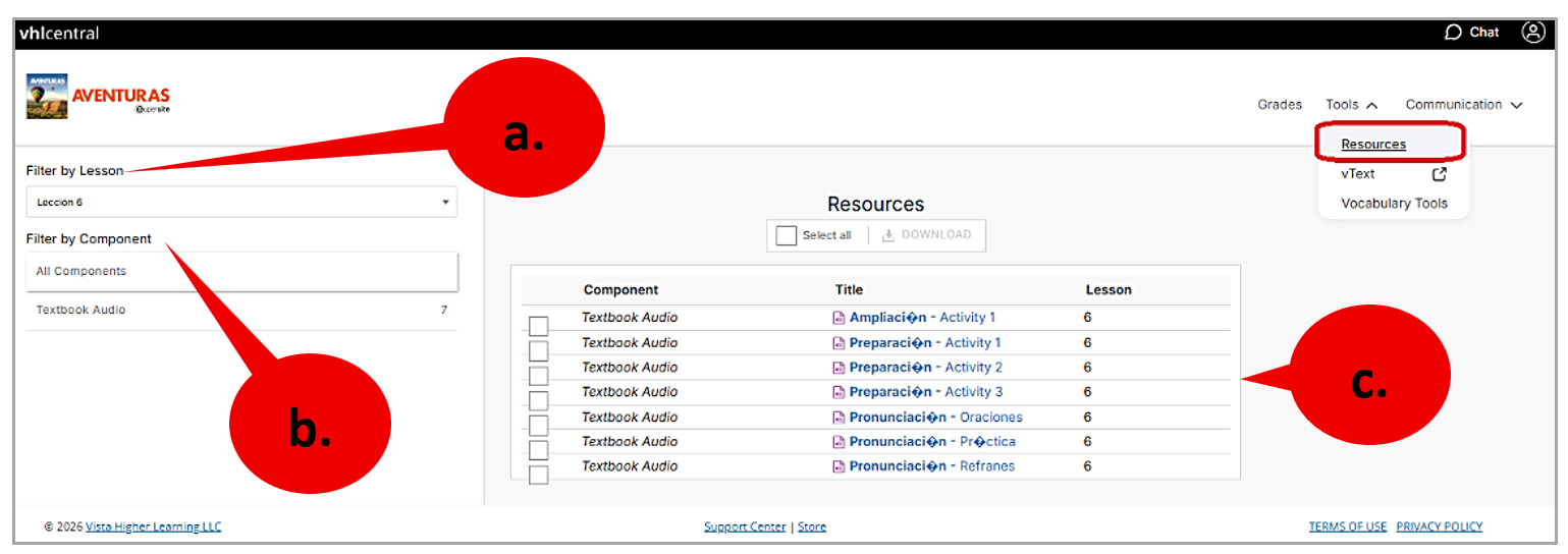 The screenshot displays the Resources page, focusing on the Tools menu and specifically highlighting the Resource option in the drop-down menu. It shows the lesson and component filters, including a list of educational materials such as Textbook Audio files for Lesson 6.