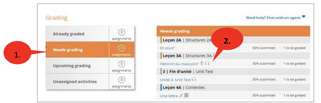Grading dashboard showing four assignments needing grading, with indicators pointing to the ‘Needs grading’ category and a list of assignments.