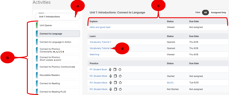 Activity Library interface displaying “Unit 1: Introductions – Connect to Language” with activity categories (Explore and Learn). Activities such as “Hello and good-bye!,” “Vocabulary Tutorial 1,” “Vocabulary Tutorial 2,” and “Matching” are listed with checkboxes and “Not assigned” in the due date column. A unit navigation panel appears on the left, and “Assign Activities” and “Create New” buttons are shown at the top.