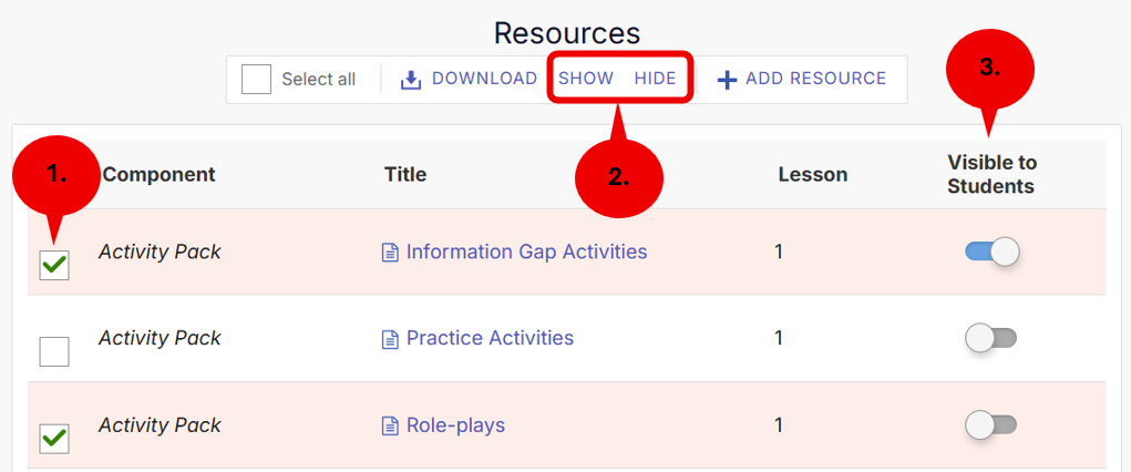 VHL Central Resources page for Lección 1 showing three Activity Pack items with the Visibility column and Show/Hide buttons highlighted; Information Gap Activities has visibility toggled on while the others are off.