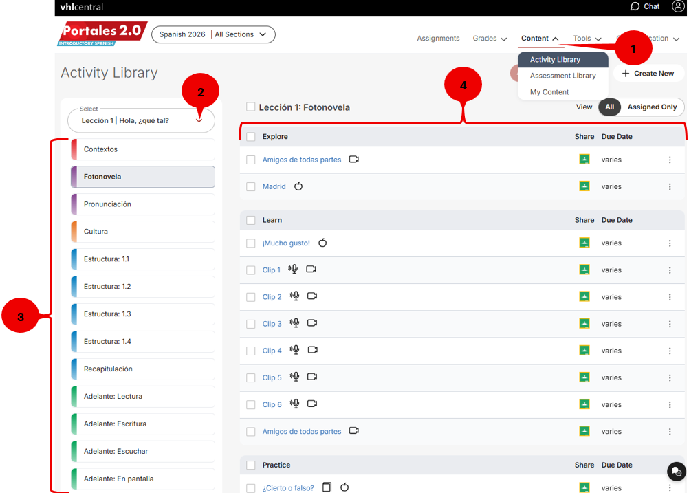 Screenshot of the VHL Central Portales 2.0 platform showing the Activity Library page.  Red numbered callouts (1–4) highlight key interface elements: the Content menu, lesson selector, left navigation panel, and activity list area.
