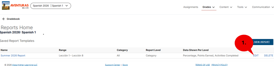Screenshot of the Reports Home page within the gradebook for the course Spanish 2026: Spanish 1. The page displays a saved report template named Summer 2026 Report in the Saved Report Templates table. Columns include Range, Category, Report Level, and Data Shown Per Level. A numbered callout labeled "1." points to the Edit option located on the far right of the report entry. The image demonstrates where instructors can select Edit to modify an existing report template.