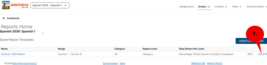 Screenshot of the Reports Home page within the gradebook for the course Spanish 2026: Spanish 1. The page displays a saved report template named Summer 2026 Report under the Saved Report Templates section. The report includes details such as Lección 1 – Lección 8, Category: All, and Report Level: Category, with data shown for Percentage, Points Earned, and Activities Completed. A numbered callout labeled "1." points to the Delete option on the far right of the report entry. The image demonstrates where instructors can select Delete to remove an existing report template.