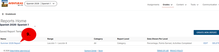 Screenshot of the Reports Home page within the gradebook for the course Spanish 2026: Spanish 1. The page displays a table of saved report templates under the Saved Report Templates section. A numbered callout labeled "9." points to an existing report template named Summer 2026 Report. The report is configured for Lección 1 – Lección 8, with a category-based report level and data including Percentage, Points Earned, and Activities Completed. A Create New Report button appears on the right side of the page. The image highlights a saved report template available for viewing or editing.