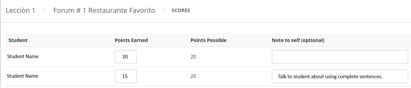 A gradebook interface shows student scores for "Forum #1 Restaurante Favorito," with first student earning 20 points and second student earning 15 points.  A note to self that reads "Talk to student about using complete sentences" is visible.