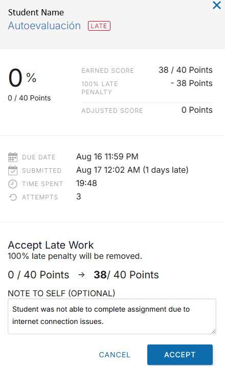 An "Accept Late Work" confirmation section is displayed, stating that the 100% late penalty will be removed. The score preview shows the grade changing from 0/40 points to 38/40 points. A "Note to Self (Optional)" text box contains the note: "Student was not able to complete assignment due to internet connection issues." At the bottom are Cancel and Accept buttons.