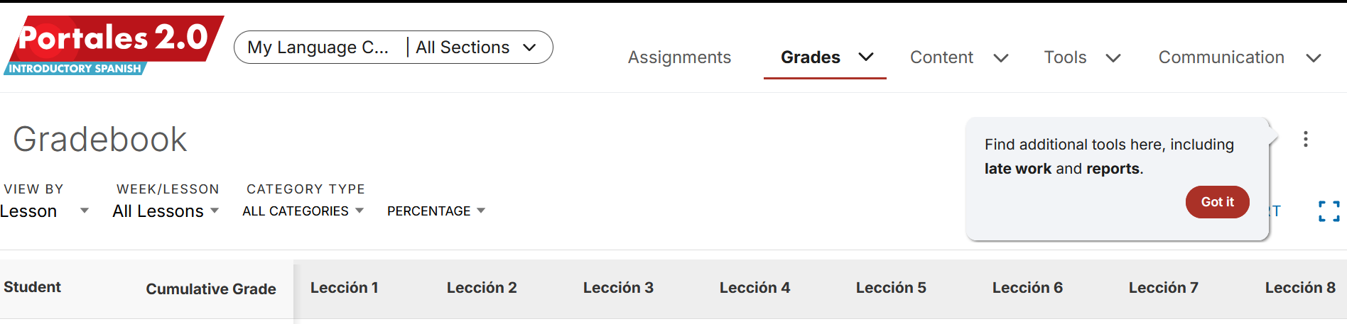 A gradebook interface for Introductory Spanish shows lessons, cumulative grades, and tools for late work and reports.