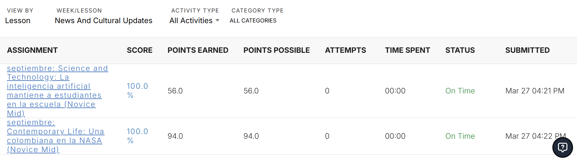 screenshot of the drop-down menus to view by lesson or due date for&nbsp;All Categories or for a specific category. 