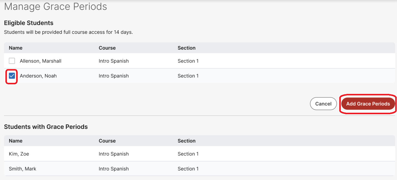 Screenshot of the Manage Grace Periods page. In the Eligible Students section, a checkbox next to a student is selected, while another student remains unselected. To the right of the student list, the Add Grace Periods button is highlighted, indicating the action used to grant a grace period to the selected student. Below, the Students with Grace Periods section displays a list of students who have already been granted grace periods.